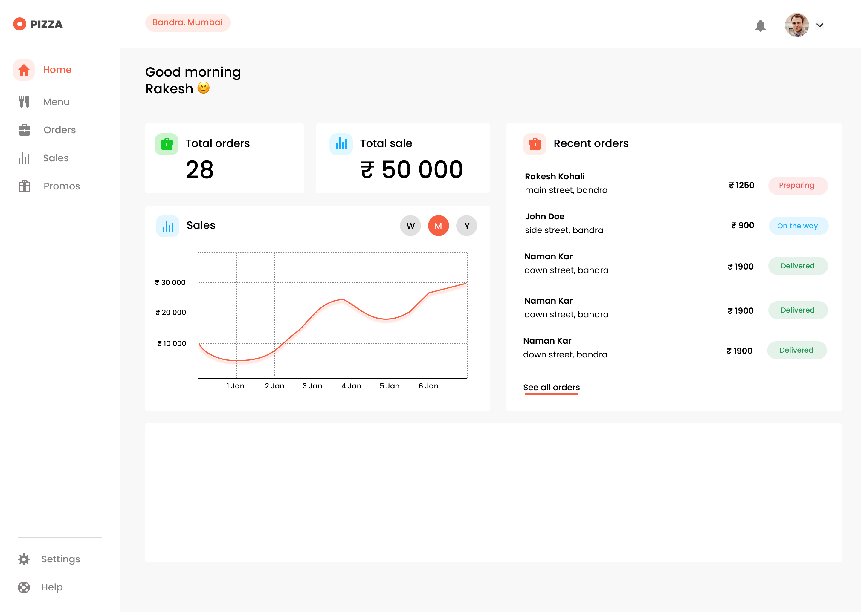 Admin UI